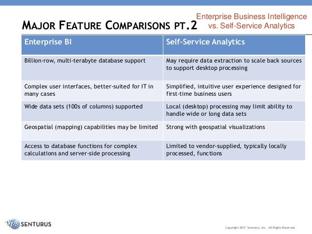 job comparison tool