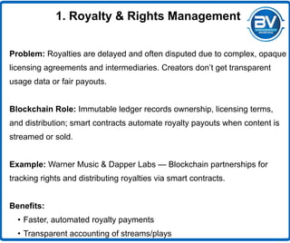Enterprise Blockchain in Media, Entertainment & Digital Rights | PDF