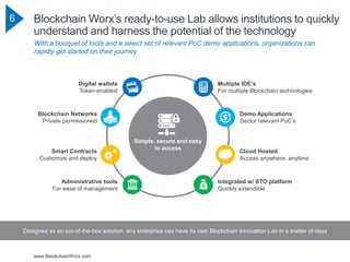 www.BlockchainWorx.com
6 Blockchain Worx’s ready-to-use Lab allows institutions to quickly
understand and harness the potential of the technology
Designed as an out-of-the-box solution, any enterprise can have its own Blockchain Innovation Lab in a matter of days
With a bouquet of tools and a select set of relevant PoC demo applications, organizations can
rapidly get started on their journey
Simple, secure and easy
to access
Digital wallets
Token-enabled
Blockchain Networks
Private permissioned
Smart Contracts
Customize and deploy
Administrative tools
For ease of management
Multiple IDE’s
For multiple Blockchain technologies
Demo Applications
Sector relevant PoC’s
Cloud Hosted
Access anywhere, anytime
Integrated w/ STO platform
Quickly extendible
 