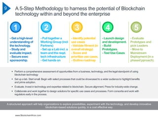 www.BlockchainWorx.com
9 A 5-Step Methodology to harness the potential of Blockchain
technology within and beyond the enterprise
A structured approach will help organizations to explore possibilities, experiment with the technology, and develop innovative
blockchain-based solutions quickly, in a cost effective way
- Get a high-level
understanding of
the technology.
- Study and
evaluate impact.
- Secure exec
sponsorship.
1
- Pull together a
Working Group (incl
Partners)
- Set up a Lab incl. a
team and the reqd.
tech infrastructure
- Get hands on
2
- Identify potential
use cases
- Validate fitment (in
overall strategy)
- Score and
prioritize use cases.
- Outline roadmap
3
- Launch design
and development.
- Build
Prototypes.
- Test Use Cases
4
- Evaluate
Prototypes and
pick Leaders
- Move to
Mainstream
Deployment (in a
phased pproach).
5
 Perform a comprehensive assessment of opportunities from a business, technology, and the legal standpoint of using
blockchain technology
 Set up a lab. Start small. Begin with select processes that could be showcased to a wider audience to highlight benefits
and prime adoption.
 Evaluate. Invest in technology and expertise related to blockchain. Secure alignment. Press for industry-wide change.
 Collaborate and work together to design solutions for specific use cases and processes. Form consortia and work with
regulators early in the process.
 