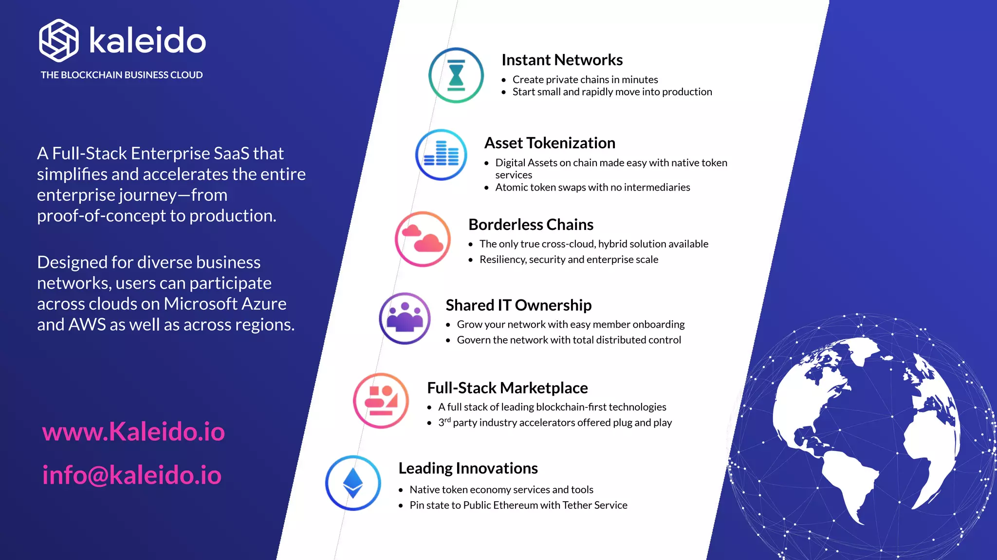 A Full-Stack Enterprise SaaS that
simpliﬁes and accelerates the entire
enterprise journey—from
proof-of-concept to production.
Designed for diverse business
networks, users can participate
across clouds on Microsoft Azure
and AWS as well as across regions.
THE BLOCKCHAIN BUSINESS CLOUD
Full-Stack Marketplace
• A full stack of leading blockchain-ﬁrst technologies
• 3rd
party industry accelerators offered plug and play
• Native token economy services and tools
• Pin state to Public Ethereum with Tether Service
Leading Innovations
Borderless Chains
• The only true cross-cloud, hybrid solution available
• Resiliency, security and enterprise scale
• Create private chains in minutes
• Start small and rapidly move into production
Instant Networks
Shared IT Ownership
• Grow your network with easy member onboarding
• Govern the network with total distributed control
• Digital Assets on chain made easy with native token
services
• Atomic token swaps with no intermediaries
Asset Tokenization
www.Kaleido.io
info@kaleido.io
 