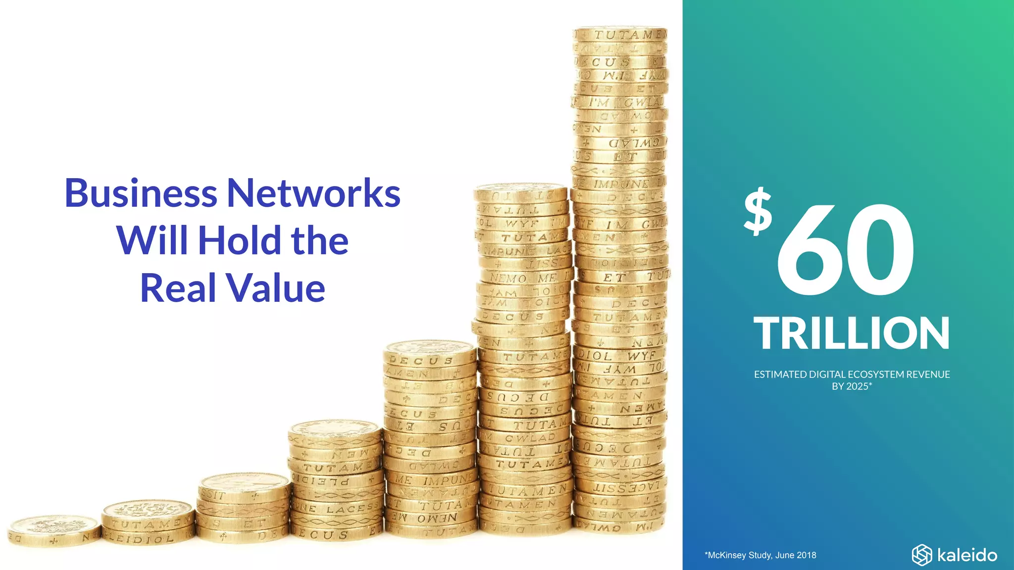 *McKinsey Study, June 2018
TRILLION
$
60
ESTIMATED DIGITAL ECOSYSTEM REVENUE
BY 2025*
Business Networks
Will Hold the
Real Value
 