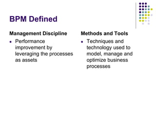 BPM Defined
Management Discipline        Methods and Tools
l Performance                l Techniques and

  improvement by               technology used to
  leveraging the processes     model, manage and
  as assets                    optimize business
                               processes
 