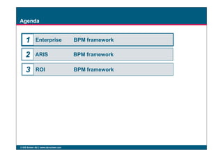 Agenda
ARIS BPM framework
Enterprise BPM framework
22
11
ROI BPM framework33
© IDS Scheer AG www.ids-scheer.com
 
