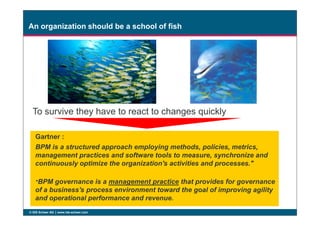 An organization should be a school of fish
To survive they have to react to changes quickly
© IDS Scheer AG www.ids-scheer.com
To survive they have to react to changes quickly
Gartner :
BPM is a structured approach employing methods, policies, metrics,
management practices and software tools to measure, synchronize and
continuously optimize the organization's activities and processes."
"BPM governance is a management practice that provides for governance
of a business's process environment toward the goal of improving agility
and operational performance and revenue.
 