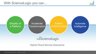 Sciencelogic - A Leader in IT Transformation | PPT