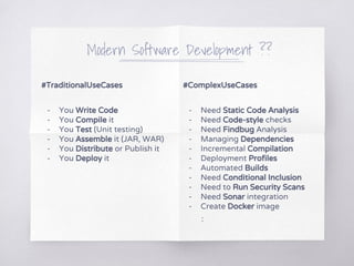 Modern Software Development ??
#ComplexUseCases
- Need Static Code Analysis
- Need Code-style checks
- Need Findbug Analysis
- Managing Dependencies
- Incremental Compilation
- Deployment Profiles
- Automated Builds
- Need Conditional Inclusion
- Need to Run Security Scans
- Need Sonar integration
- Create Docker image
:
#TraditionalUseCases
- You Write Code
- You Compile it
- You Test (Unit testing)
- You Assemble it (JAR, WAR)
- You Distribute or Publish it
- You Deploy it
 