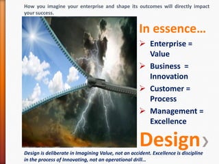 In essence…
 Enterprise =
Value
 Business =
Innovation
 Customer =
Process
 Management =
Excellence
Design
How you imagine your enterprise and shape its outcomes will directly impact
your success.
Design is deliberate in Imagining Value, not an accident. Excellence is discipline
in the process of Innovating, not an operational drill…
 