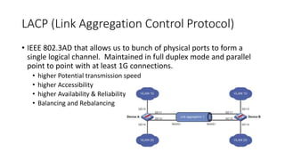 LACP (Link Aggregation Control Protocol)
• IEEE 802.3AD that allows us to bunch of physical ports to form a
single logical channel. Maintained in full duplex mode and parallel
point to point with at least 1G connections.
• higher Potential transmission speed
• higher Accessibility
• higher Availability & Reliability
• Balancing and Rebalancing
 