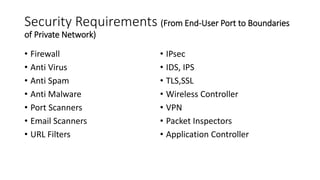 Security Requirements (From End-User Port to Boundaries
of Private Network)
• Firewall
• Anti Virus
• Anti Spam
• Anti Malware
• Port Scanners
• Email Scanners
• URL Filters
• IPsec
• IDS, IPS
• TLS,SSL
• Wireless Controller
• VPN
• Packet Inspectors
• Application Controller
 