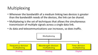 Multiplexing
• Whenever the bandwidth of a medium linking two devices is greater
than the bandwidth needs of the devices, the link can be shared.
• Multiplexing is the set of techniques that allows the simultaneous
transmission of multiple signals across a single data link.
• As data and telecommunications use increases, so does traffic.
 
