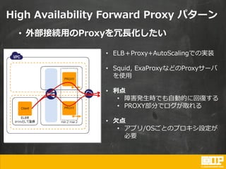 High Availability Forward Proxy パターン
• ELB＋Proxy+AutoScalingでの実装
• Squid, ExaProxyなどのProxyサーバ
を使用
• 利点
• 障害発生時でも自動的に回復する
• PROXY部分でログが取れる
• 欠点
• アプリ/OSごとのプロキシ設定が
必要
• 外部接続用のProxyを冗長化したい
 
