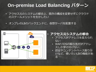 On-premise Load Balancing パターン
• アクセス元のシステムの都合上、既存の構成を変更せずにクラウド
のスケールメリットを生かしたい
• オンプレのLBのバックエンドに、仮想サーバを配置する
• アクセス元システムの都合
• アクセスIPアドレスを変えられ
ない
• WAF/IDSの振り先がIPアドレ
スしか受け付けない
• 認証やコンテントベース振り分
けなど、使いたいLBの機能があ
る
 