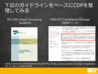 下記のガイドラインをベースにCDPを整
理してみる
https://www.pcisecuritystandards.org/pdfs/PCI_D
SS_v2_Cloud_Guidelines.pdf
PCI DSS Cloud Computing
Guideline
AWS PCI Compliance Package
(NDAベース)
http://aws.amazon.com/jp/compliance/
 