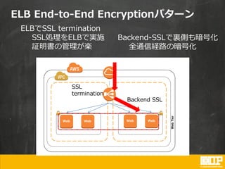 ELB End-to-End Encryptionパターン
ELBでSSL termination
SSL処理をELBで実施
証明書の管理が楽
Web Web Web Web
WebTier
Backend-SSLで裏側も暗号化
全通信経路の暗号化
SSL
termination
Backend SSL
 
