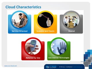 Cloud Characteristics




www.css-cloud.com
                         © CSS Corp | Confidential | www.csscorp.com
                                                                       5
 