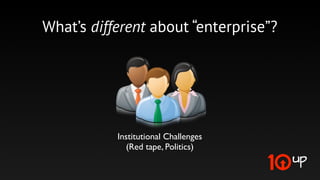 Enterprises Heart Enterprises
 