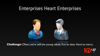 Enterprises Heart Enterprises

              Have a team. Period.

   Include a project manager in conversations.
 