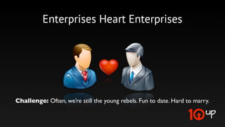 Enterprises Heart Enterprises

                Have a team. Period.

    Include a project manager in conversations.

Partner with established, large agencies (WP or not).
 