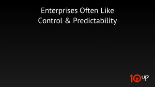 Case Studies




Publishing space & blogs? Killing it. Elsewhere? Still growing.
 