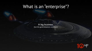 Premise

What’s a “big deal” for you with WordPress?
 