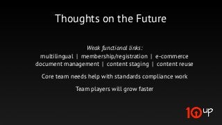 Thoughts on the Future

                 Weak functional links:
 multilingual | membership/registration | e-commerce
document management | content staging | content reuse

 Core team needs help with standards compliance work

             Team players will grow faster
 