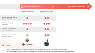 | CODEx Speakers Night | Enterprise Cloud-native ist das "Neue Normal" | @LeanderReimer #cloudnativenerd #qaware16
vs.
https://www.datawire.io/guide/development/development-environments-microservices/
 