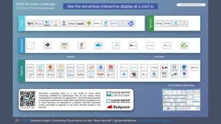 | CODEx Speakers Night | Enterprise Cloud-native ist das "Neue Normal" | @LeanderReimer #cloudnativenerd #qaware27
 