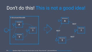 | CODEx Speakers Night | Enterprise Cloud-native ist das "Neue Normal" | @LeanderReimer #cloudnativenerd #qaware
Don’t do this! This is not a good idea!
29
A Structured Monolith
Component
A
Component
T
Component
?
Microservice
A
Microservice
T
Microservice
?REST
REST
REST
 