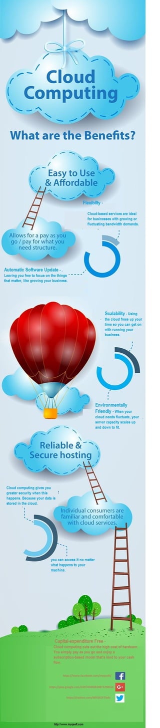 Enterprise cloud computing solutions