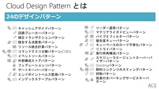 24のデザインパターン
キャッシュアサイドパターン
回路ブレーカーパターン
補正トランザクションパターン
競合する消費者パターン
リソース統合計算パターン
コマンドクエリ分離パターン(CQRS)
イベントソースパターン
外部構成ストアパターン
フェデレーション Idパターン
ゲートキーパーパターン
エンドポイントヘルス監視パターン
インデックステーブルパターン
リーダー選挙パターン
マテリアライズドビューパターン
パイプとフィルターパターン
優先度キューパターン
キューベースのロード平準化パターン
リトライパターン
実行時再構成パターン
スケジューラエージェントスーパーバ
イザーパターン
Shardingパターン
静的コンテンツホスティングパターン
抑制パターン
係員付きパーキングサービスキーパ
ターン
Cloud Design Pattern とは
 