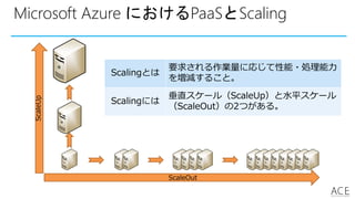 Microsoft Azure におけるPaaSとScaling
Scalingとは
要求される作業量に応じて性能・処理能力
を増減すること。
Scalingには
垂直スケール（ScaleUp）と水平スケール
（ScaleOut）の2つがある。
ScaleUp
ScaleOut
 