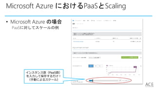 Microsoft Azure におけるPaaSとScaling
• Microsoft Azure の場合
PaaSに対してスケールの例
インスタンス数（PaaS数）
を入力して保存するだけ！
（手動によるスケール）
 