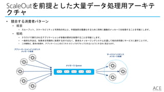 ScaleOutを前提とした大量データ処理用アーキテ
クチャ
• 競合する消費者パターン
• 概要
• スループット、スケーラビリティと可用性の向上と、作業負荷を最適化するために同時に複数のメッセージを処理することを可能にします。
• 戦略
• クラウドで実行されるアプリケーションが多数の要求を処理することを可能にします。
• 一般的な手法は、各要求を同期的に処理するのではなく、要求をメッセージングシステムを通して他の非同期にサービスに渡すことです。
• この戦略は、要求の処理中、アプリケーションのビジネス ロジックがブロックされないようにするのに役立ちます。
メッセージ Queue
アプリーケーションインスタンス
メッセージ生成
サービスインスタンス
メッセージ処理
 