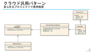 クラウド汎用パターン
あらゆるプロジェクトで使用推奨
 