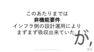 2014 (C) Arichika Taniguchi, All rights reserved.
このあたりまでは
非機能要件
インフラ側の設計運用により
まずまず吸収出来ていた.
 