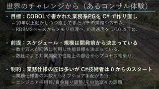 世界のチャレンジから（あるコンサル体験）
• 目標：COBOLで書かれた業務系PGを C# で作り直し
– 10年以上動かしつつ直してきたガチの業務システム.
– RDBMSベースからメモリ処理へ, 処理速度を 1/10 以下に.
• 前提：スケジュール・規模は開発前から決まっている
– 数十万人が同時に利用し性能目標も決まっている.
– 数社による共同開発で性能上の都合からプロセス相乗り.
• 制約：業務仕様の匠は多いが C#技術者は 0 からのスタート
– 業務仕様書の本数からオフショア手配が先行.
– エンジニア採用難/資金繰り調整/その他諸々の課題.2014 (C) Arichika Taniguchi, All rights reserved.
 