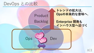DevOps との比較
Product
Backlog
DevOps
2014 (C) Arichika Taniguchi, All rights reserved.
トレンドの拡大は,
Opsの本来的な意味へ.
Enterprise 開発も
インハウス型へ近づく
 