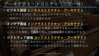 アーキテクト・トリニティ（三位一体）
• ビジネス価値 ビジネスストラクチャ・アーキテクト
– ビジネスを技術に落とし込むアタリをつける力.
– 技術からビジネスを発想する力.
• インフラ価値 インフラストラクチャ・アーキテクト
– クラウド時代の運用設計を構築し実践する変えられる力.
– コードを理解して構成を組んで非機能要件を要件にする力.
• ソフトウェア価値 コードストラクチャ・アーキテクト
– チームの力量にあわせたコードストラクチャを実現する力.
– クラウドデザインパターンをアルゴリズムとして理解する力.
2014 (C) Arichika Taniguchi, All rights reserved.
 