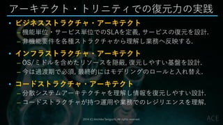 アーキテクト・トリニティでの復元力の実践
• ビジネスストラクチャ・アーキテクト
– 機能単位・サービス単位でのSLAを定義, サービスの復元を設計.
– 非機能要件を各種ストラクチャから理解し業務へ反映する.
• インフラストラクチャ・アーキテクト
– OS/ミドルを含めたリソースを隠蔽, 復元しやすい基盤を設計.
– 今は過渡期で必須, 最終的にはモデリングのロールと入れ替え.
• コードストラクチャ・アーキテクト
– 分散システムアーキテクチャを理解し情報を復元しやすい設計.
– コードストラクチャが持つ運用や業務でのレジリエンスを理解.
2014 (C) Arichika Taniguchi, All rights reserved.
 