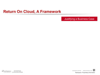 Enterprise Open Cloud Forum: The Cloud is Making it Rain