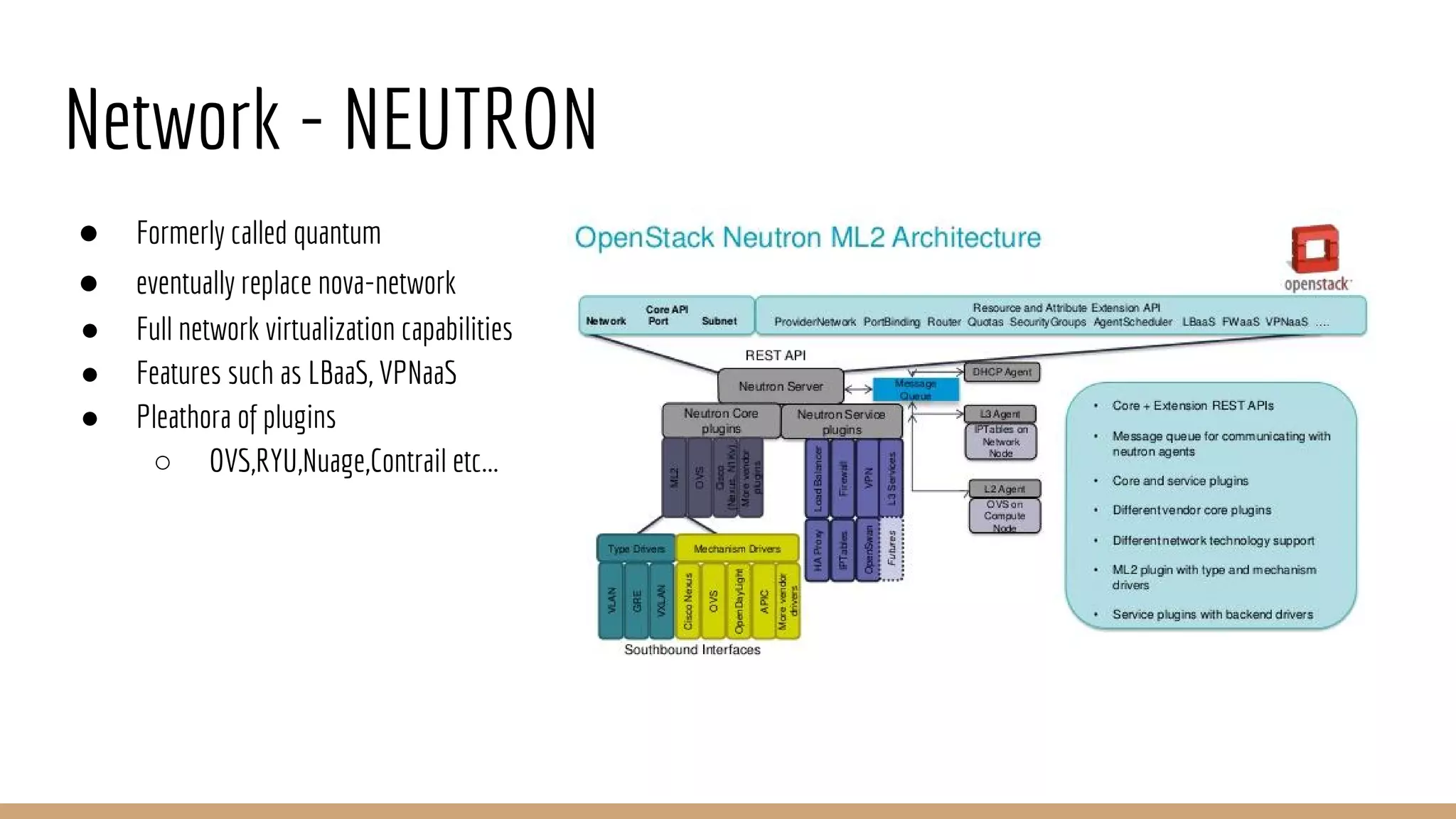 Network - NEUTRON
● Formerly called quantum
● eventually replace nova-network
● Full network virtualization capabilities
● Features such as LBaaS, VPNaaS
● Pleathora of plugins
○ OVS,RYU,Nuage,Contrail etc...
 