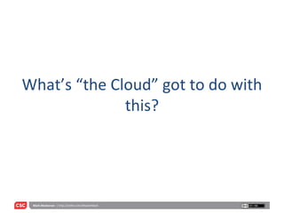 What’s “the Cloud” got to do with this? 