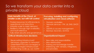 So we transform your data center into a
private cloud
Gain benefits of the Cloud, at
smaller scale, but with full control
• Pooled resources for efficiencies &
operational cost reductions
• Instantly scale to meet demand
• Resiliency through high availability
and fault-tolerance
• Fully retain security and governance
Critical infrastructure decisions
• Reuse exiting infrastructure?
Necessary upgrades to networks?
• Greenfield? Procure converged or
hyper-converged infrastructure?
• Architecting: scale up, out, both?
Procuring, installing and configuring
virtualization and cloud software
• Domain controllers
• Network services – FW, LB, DNS, DHCP,
etc.
• Identity & access management
• Backup, recovery, archive
Organizational impact
• New roles and responsibilities
• New relationships
• Training and knowledge transfer
• Interfacing with vendors, integrators,
and providers
 