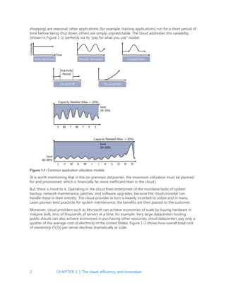 2 CHAPTER 1 | The cloud, efficiency, and innovation
shopping) are seasonal; other applications (for example, training applications) run for a short period of
time before being shut down; others are simply unpredictable. The cloud addresses this variability
(shown in Figure 1-1) perfectly via its “pay for what you use” model.
Figure 1-1: Common application utilization models
(It is worth mentioning that in the on-premises datacenter, the maximum utilization must be planned
for and provisioned, which is financially far more inefficient than in the cloud.)
But, there is more to it. Operating in the cloud frees enterprises of the mundane tasks of system
backup, network maintenance, patches, and software upgrades, because the cloud provider can
handle these in their entirety. The cloud provider in turn is heavily incented to utilize and in many
cases pioneer best practices for system maintenance; the benefits are then passed to the customer.
Moreover, cloud providers such as Microsoft can achieve economies of scale by buying hardware in
massive bulk, tens of thousands of servers at a time, for example. Very large datacenters hosting
public clouds can also achieve economies in purchasing other resources; cloud datacenters pay only a
quarter of the average cost of electricity in the United States. Figure 1-2 shows how overall total cost
of ownership (TCO) per server declines dramatically at scale.
 