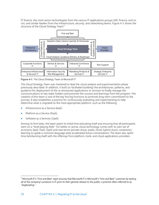 19 CHAPTER 4 | Migrating IT to the cloud
IT finance, the most senior technologists from the various IT applications groups (HR, finance, and so
on), and similar leaders from the infrastructure, security, and networking teams. Figure 4-1 shows the
structure of the Cloud Strategy Team.6
Figure 4-1: The Cloud Strategy Team at Microsoft IT
The Cloud Strategy Team was chartered to lead the cloud analysis and experimentation phase
previously described. In addition, it built (or facilitated building) the architectures, patterns, and
guidance for deployment of the re-envisioned applications or services to finally manage the
communications to key stake holders and promote the success and learnings from the program. The
creation of this team is one of the key forcing functions to promote long-term commitment to the
journey. It also establishes a practice for continuously evaluating and experimenting to help
determine what is migrated to the most appropriate platform, such as the following:
 Infrastructure as a Service (IaaS)
 Platform as a Service (PaaS)
 Software as a Services (SaaS)
Among its first tasks, the team spent its initial time educating itself and ensuring that all participants
were on a “level playing field.” For better or worse, cloud technology comes with its own set of
acronyms (IaaS, PaaS, SaaS) and new terms (private cloud, public cloud, hybrid cloud, containers);
learning to speak a common language early accelerated future conversations. The team also spent
time familiarizing itself with the offerings from platform, tools, and cloud applications providers.
6
Microsoft IT’s “First and Best” team ensures that Microsoft IT is Microsoft’s “First and Best” customer by testing
all of the company’s products in IT prior to their general release to the public, a practice often referred to as
“dogfooding.”
 