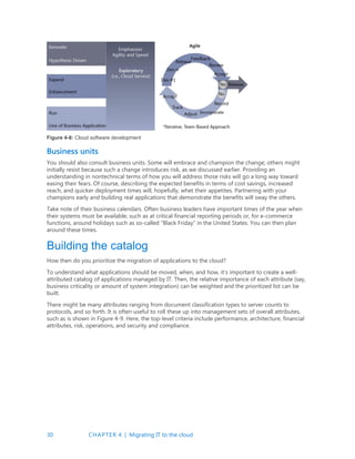 30 CHAPTER 4 | Migrating IT to the cloud
Figure 4-8: Cloud software development
Business units
You should also consult business units. Some will embrace and champion the change; others might
initially resist because such a change introduces risk, as we discussed earlier. Providing an
understanding in nontechnical terms of how you will address those risks will go a long way toward
easing their fears. Of course, describing the expected benefits in terms of cost savings, increased
reach, and quicker deployment times will, hopefully, whet their appetites. Partnering with your
champions early and building real applications that demonstrate the benefits will sway the others.
Take note of their business calendars. Often business leaders have important times of the year when
their systems must be available, such as at critical financial reporting periods or, for e-commerce
functions, around holidays such as so-called “Black Friday” in the United States. You can then plan
around these times.
Building the catalog
How then do you prioritize the migration of applications to the cloud?
To understand what applications should be moved, when, and how, it’s important to create a well-
attributed catalog of applications managed by IT. Then, the relative importance of each attribute (say,
business criticality or amount of system integration) can be weighted and the prioritized list can be
built.
There might be many attributes ranging from document classification types to server counts to
protocols, and so forth. It is often useful to roll these up into management sets of overall attributes,
such as is shown in Figure 4-9. Here, the top-level criteria include performance, architecture, financial
attributes, risk, operations, and security and compliance.
 