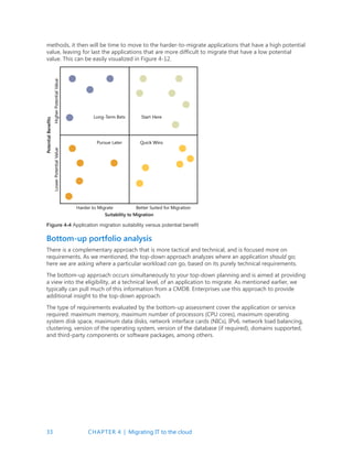33 CHAPTER 4 | Migrating IT to the cloud
methods, it then will be time to move to the harder-to-migrate applications that have a high potential
value, leaving for last the applications that are more difficult to migrate that have a low potential
value. This can be easily visualized in Figure 4-12.
Figure 4-4 Application migration suitability versus potential benefit
Bottom-up portfolio analysis
There is a complementary approach that is more tactical and technical, and is focused more on
requirements. As we mentioned, the top-down approach analyzes where an application should go;
here we are asking where a particular workload can go, based on its purely technical requirements.
The bottom-up approach occurs simultaneously to your top-down planning and is aimed at providing
a view into the eligibility, at a technical level, of an application to migrate. As mentioned earlier, we
typically can pull much of this information from a CMDB. Enterprises use this approach to provide
additional insight to the top-down approach.
The type of requirements evaluated by the bottom-up assessment cover the application or service
required: maximum memory, maximum number of processors (CPU cores), maximum operating
system disk space, maximum data disks, network interface cards (NICs), IPv6, network load balancing,
clustering, version of the operating system, version of the database (if required), domains supported,
and third-party components or software packages, among others.
 