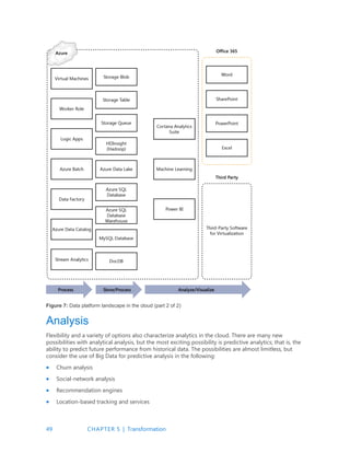 49 CHAPTER 5 | Transformation
Figure 7: Data platform landscape in the cloud (part 2 of 2)
Analysis
Flexibility and a variety of options also characterize analytics in the cloud. There are many new
possibilities with analytical analysis, but the most exciting possibility is predictive analytics; that is, the
ability to predict future performance from historical data. The possibilities are almost limitless, but
consider the use of Big Data for predictive analysis in the following:
 Churn analysis
 Social-network analysis
 Recommendation engines
 Location-based tracking and services
 