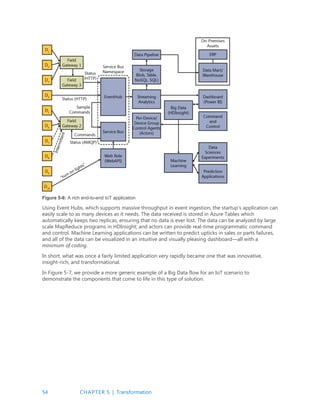 54 CHAPTER 5 | Transformation
Figure 5-6: A rich end-to-end IoT application
Using Event Hubs, which supports massive throughput in event ingestion, the startup’s application can
easily scale to as many devices as it needs. The data received is stored in Azure Tables which
automatically keeps two replicas, ensuring that no data is ever lost. The data can be analyzed by large
scale MapReduce programs in HDInsight; and actors can provide real-time programmatic command
and control. Machine Learning applications can be written to predict upticks in sales or parts failures,
and all of the data can be visualized in an intuitive and visually pleasing dashboard—all with a
minimum of coding.
In short, what was once a fairly limited application very rapidly became one that was innovative,
insight-rich, and transformational.
In Figure 5-7, we provide a more generic example of a Big Data flow for an IoT scenario to
demonstrate the components that come to life in this type of solution.
 